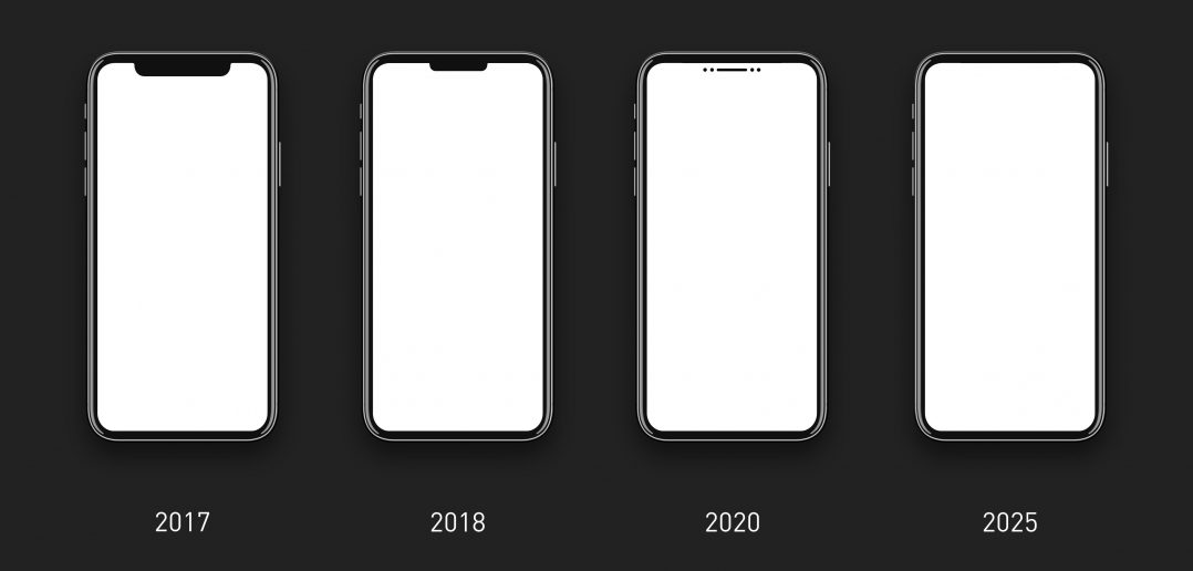 Ecco come cambierà iPhone X da qui al 2025 secondo un grafico
