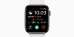 Apple Watch Series 4, Problema, Riavvii