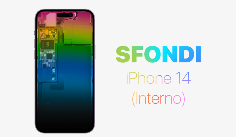 Sfondi, iPhone, iPhone 14, Interno, Gratis, Download, Wallpapers